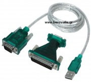 USB-SERIA/RS232